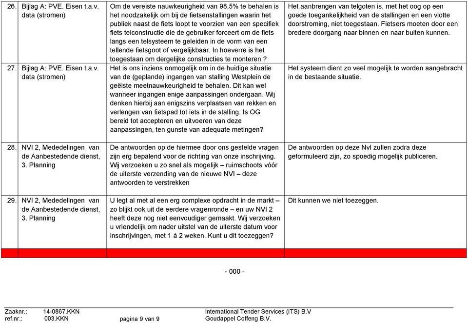 Planning Om de vereiste nauwkeurigheid van 98,5% te behalen is het noodzakelijk om bij de fietsenstallingen waarin het publiek naast de fiets loopt te voorzien van een specifiek fiets telconstructie