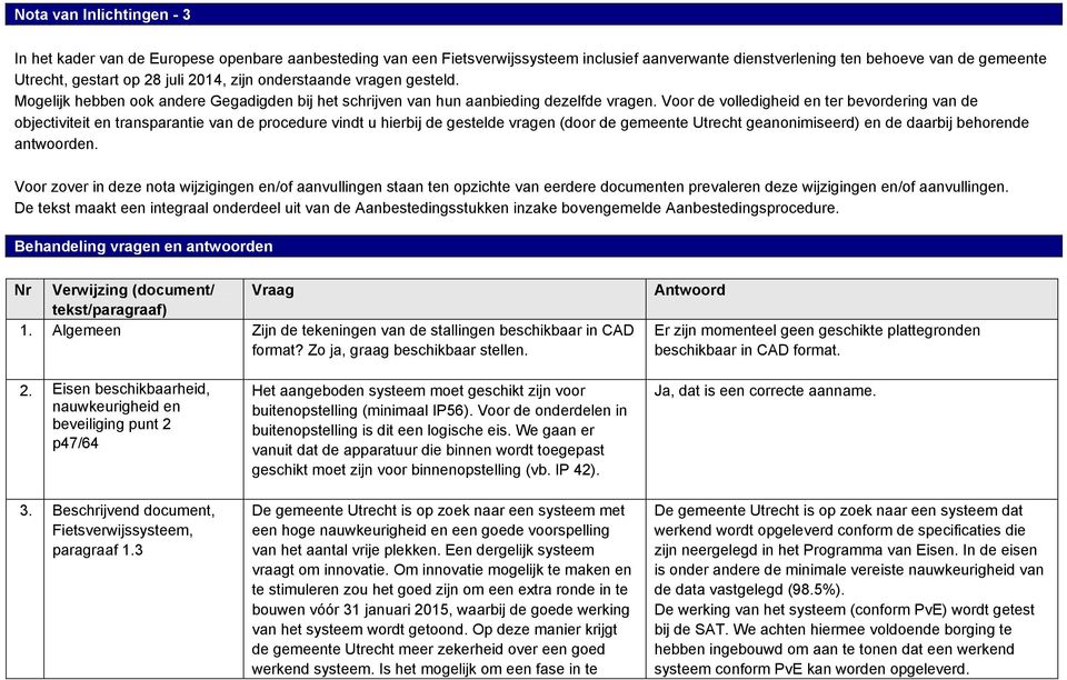 Voor de volledigheid en ter bevordering van de objectiviteit en transparantie van de procedure vindt u hierbij de gestelde vragen (door de gemeente Utrecht geanonimiseerd) en de daarbij behorende