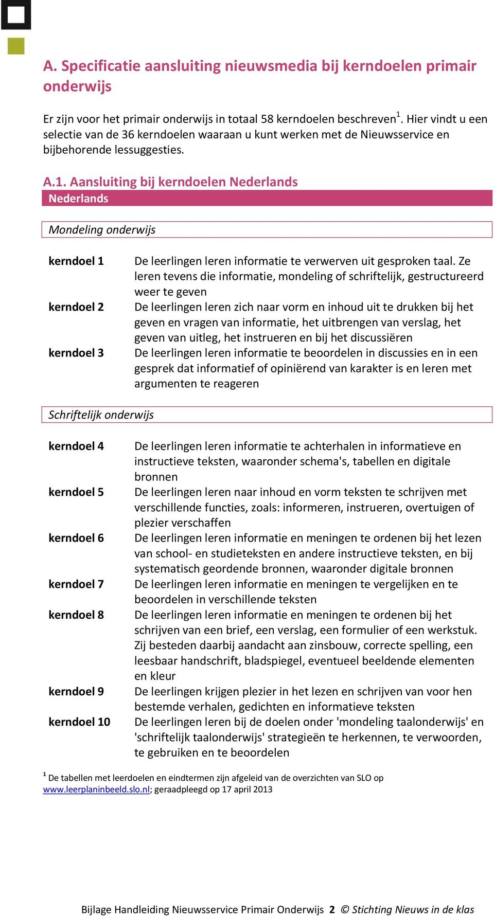 Aansluiting bij kerndoelen Nederlands Nederlands Mondeling onderwijs kerndoel 1 kerndoel 2 kerndoel 3 De leerlingen leren informatie te verwerven uit gesproken taal.