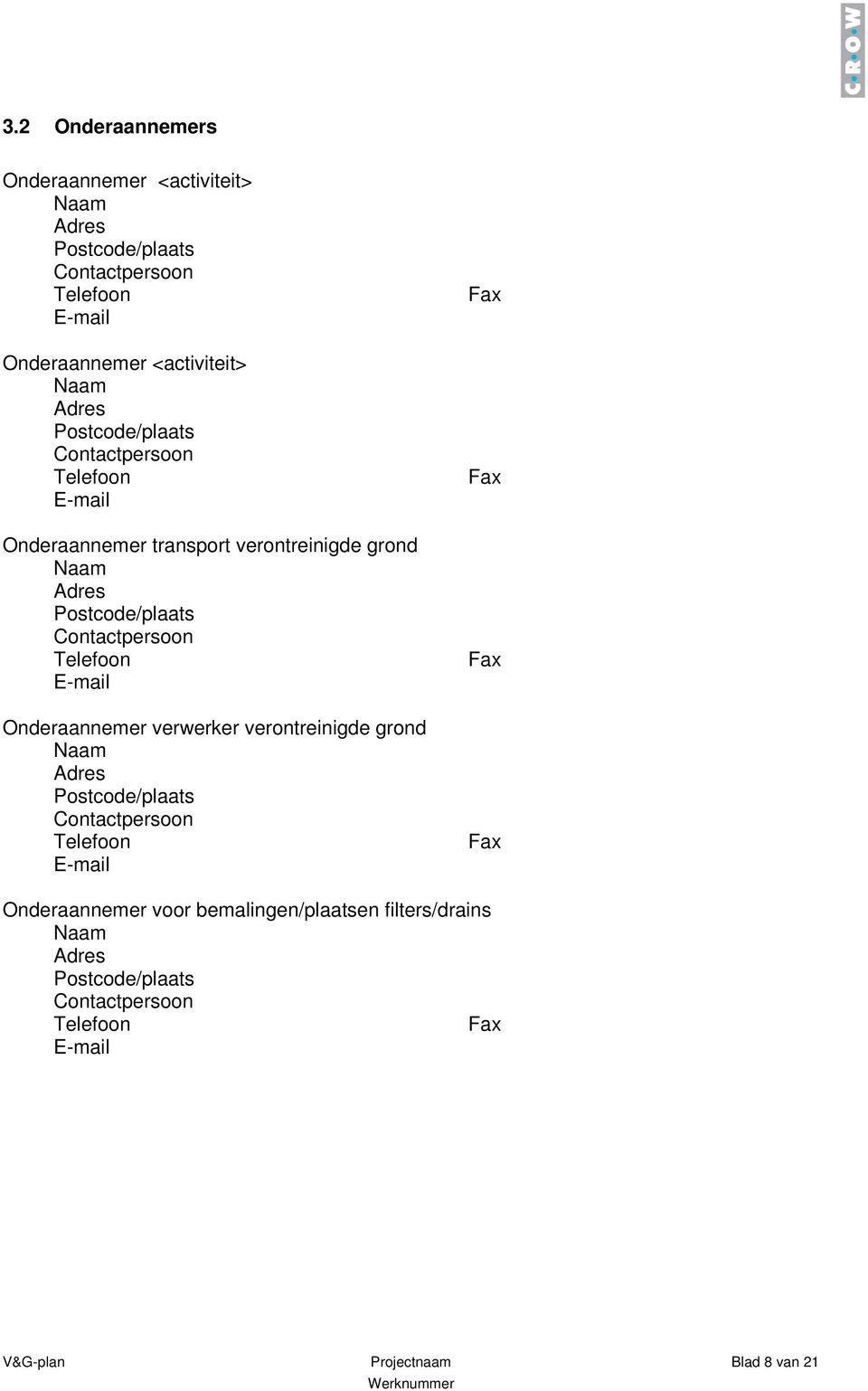 Postcode/plaats E-mail Onderaannemer verwerker verontreinigde grond Postcode/plaats E-mail