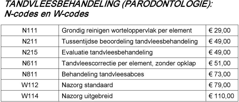 N215 Evaluatie tandvleesbehandeling 49,00 N611 Tandvleescorrectie per element, zonder