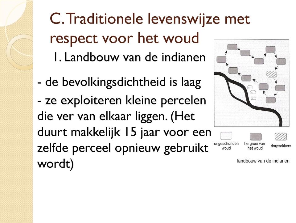 exploiteren kleine percelen die ver van elkaar liggen.