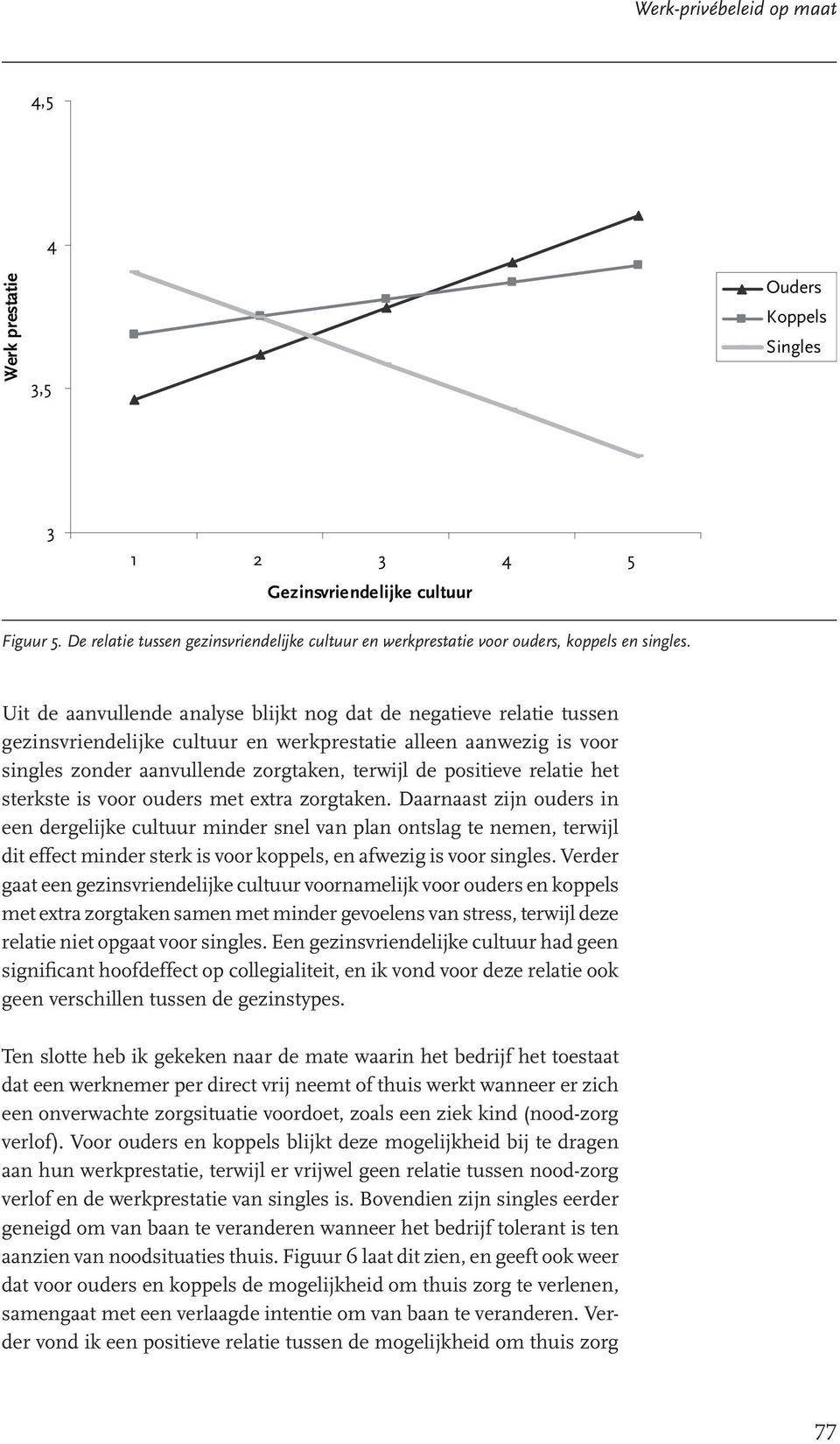 relatie het sterkste is voor ouders met extra zorgtaken.