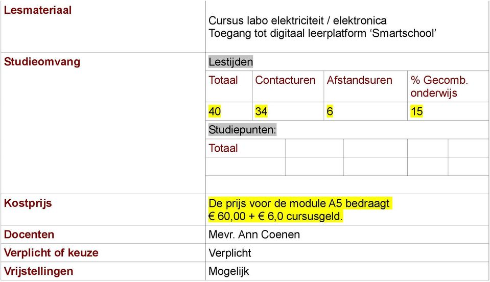 onderwijs 40 34 6 15 Studiepunten: Kostprijs Docenten Verplicht of keuze