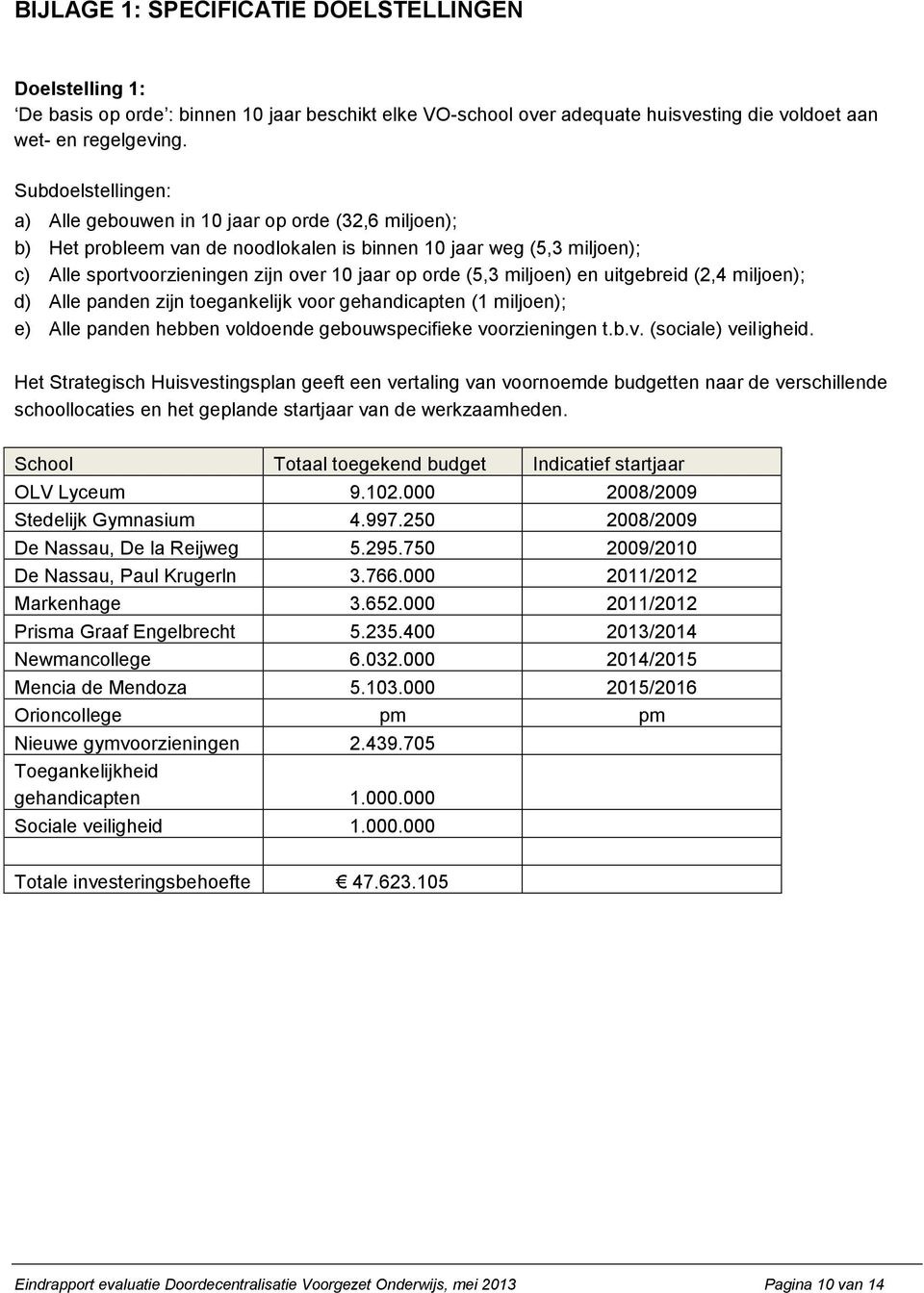 (5,3 miljoen) en uitgebreid (2,4 miljoen); d) Alle panden zijn toegankelijk voor gehandicapten (1 miljoen); e) Alle panden hebben voldoende gebouwspecifieke voorzieningen t.b.v. (sociale) veiligheid.