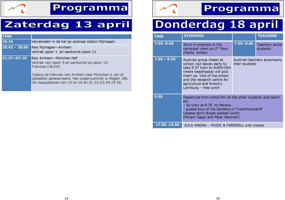 De slaapplaatsen zijn 15 en 16 en 21-22-23-24-25-26. TIME STUDENTS TEACHERS 7:50-9.00 Work in progress in the computer room on 2 nd floor (Marta Kofler) 7.50 8.