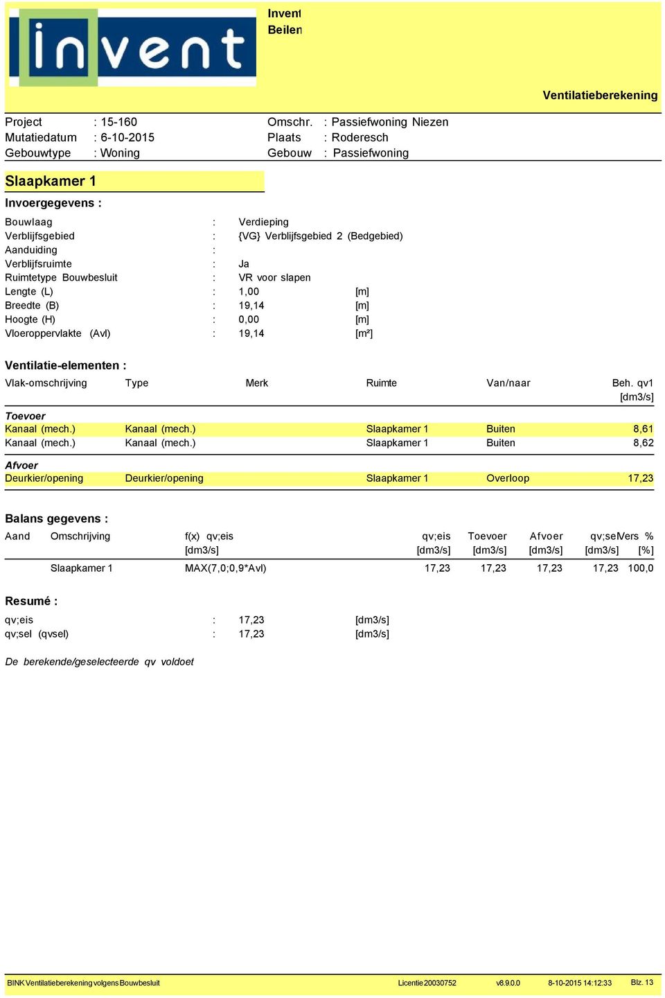 ) Slaapkamer 1 Buiten 8,61 Kanaal (mech.) Kanaal (mech.