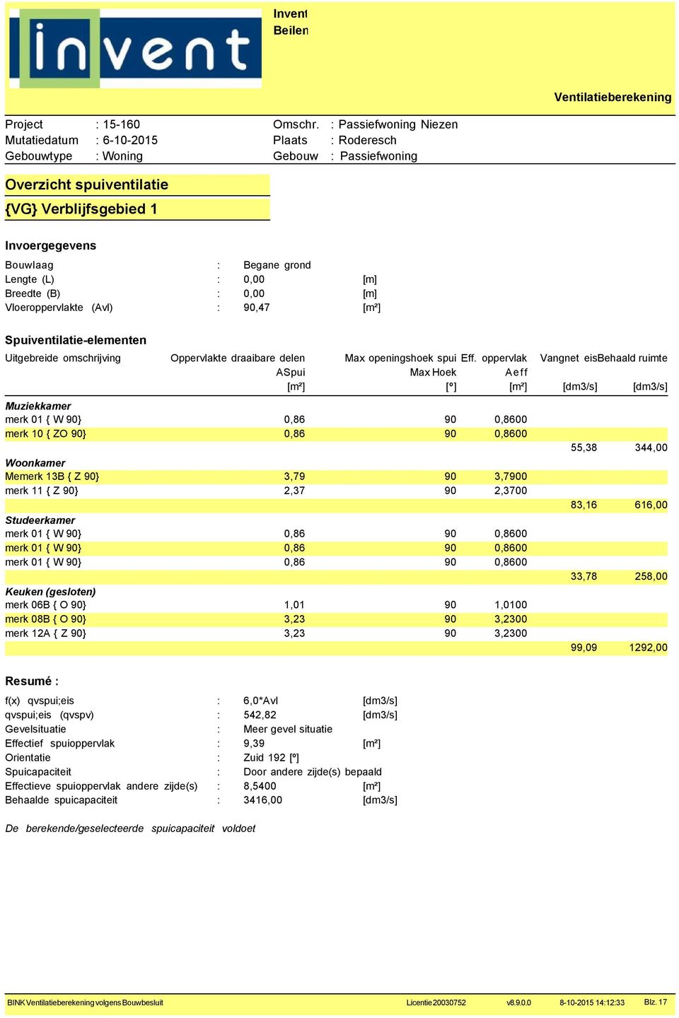 oppervlak Vangnet eisbehaald ruimte ASpui Max Hoek Aeff [m²] [º] [m²] Muziekkamer merk 01 { W 90} 0,86 90 0,8600 merk 10 { ZO 90} 0,86 90 0,8600 Woonkamer Memerk 13B { Z 90} 3,79 90 3,7900 merk 11 {