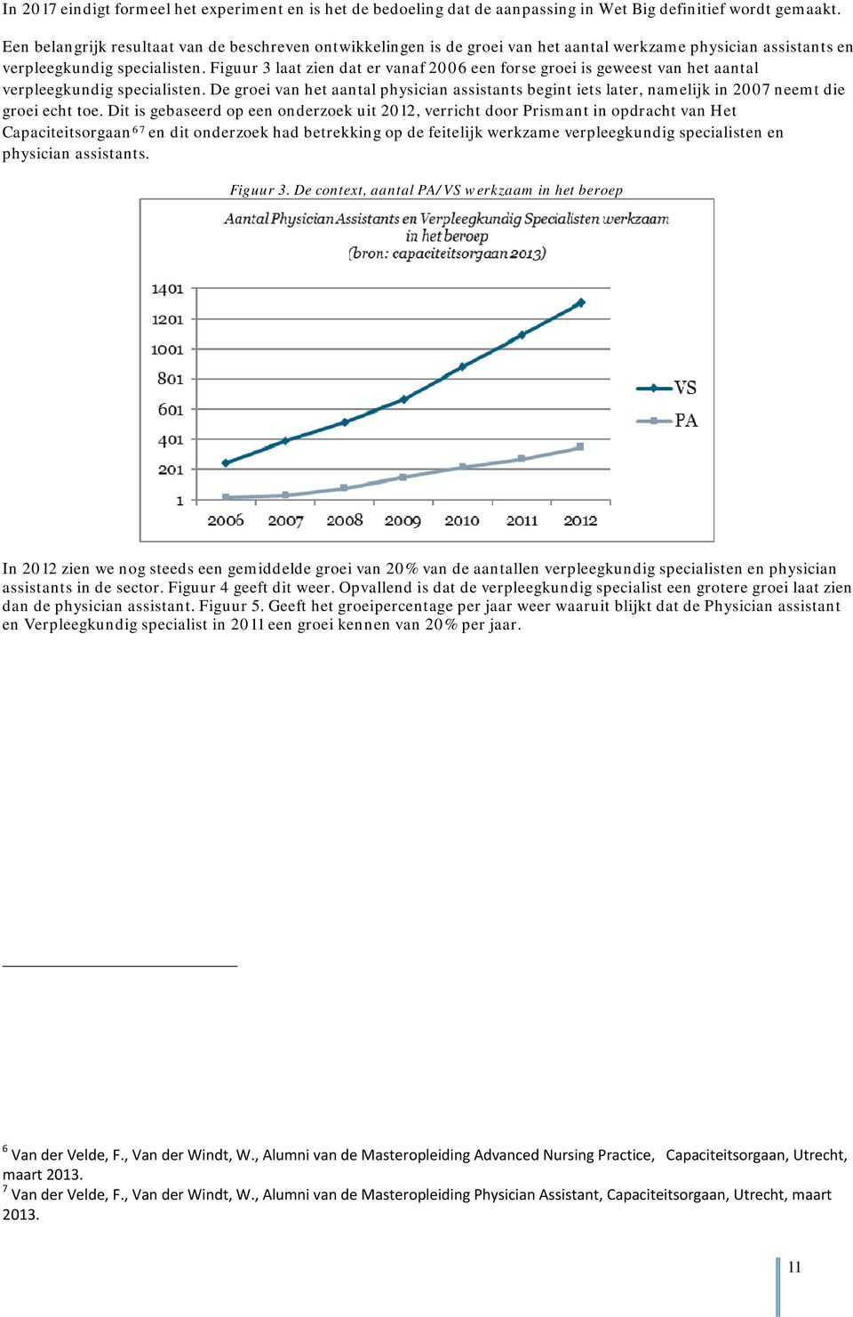Figuur 3 laat zien dat er vanaf 2006 een forse groei is geweest van het aantal verpleegkundig specialisten.