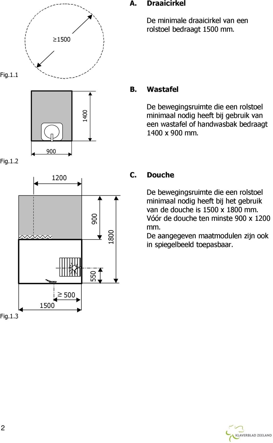 bedraagt 1400 x mm. Fig.1.2 1200 C.