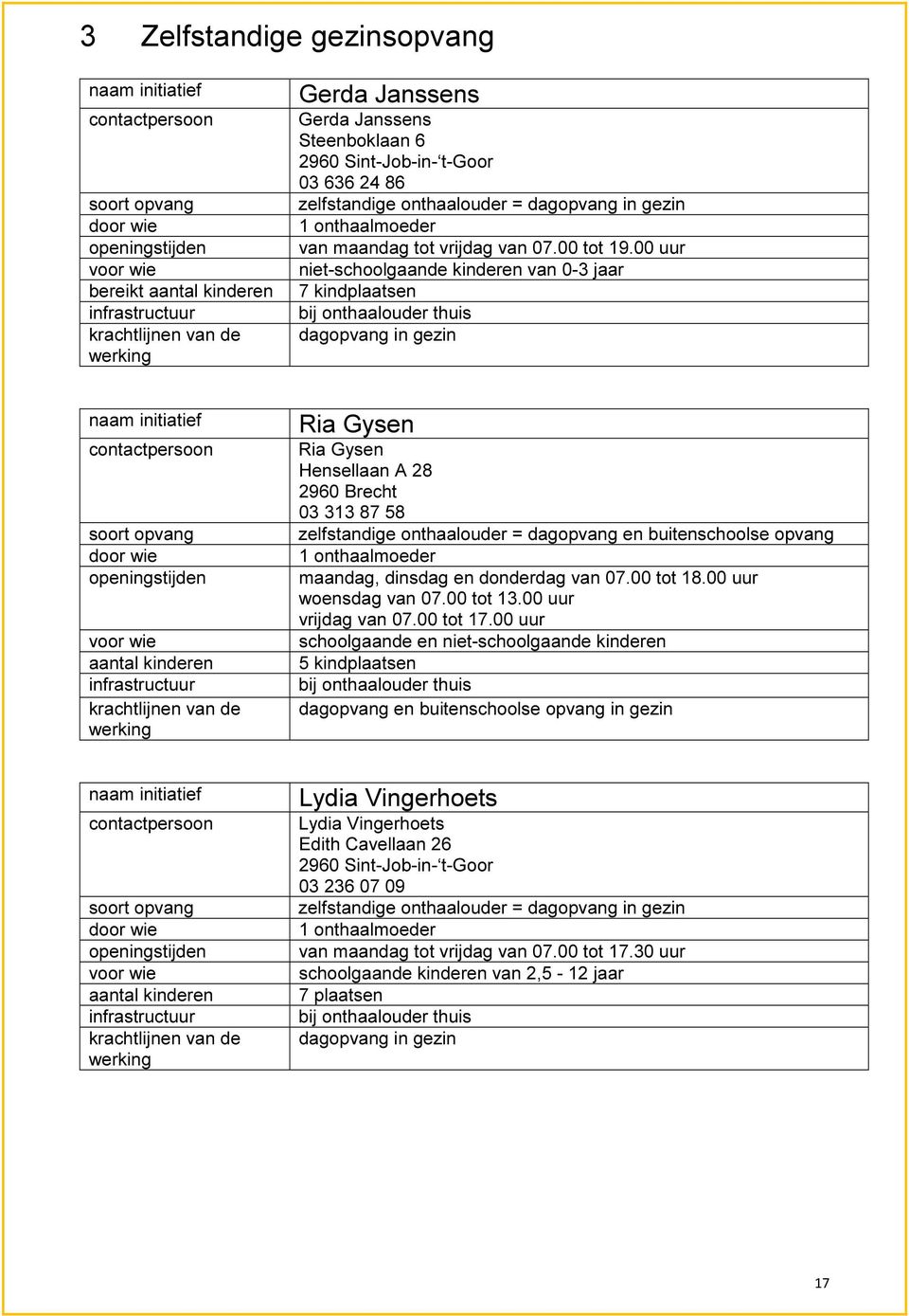 00 uur niet-schoolgaande kinderen van 0-3 jaar 7 kindplaatsen bij onthaalouder thuis dagopvang in gezin naam initiatief contactpersoon soort opvang voor wie aantal kinderen infrastructuur Ria Gysen
