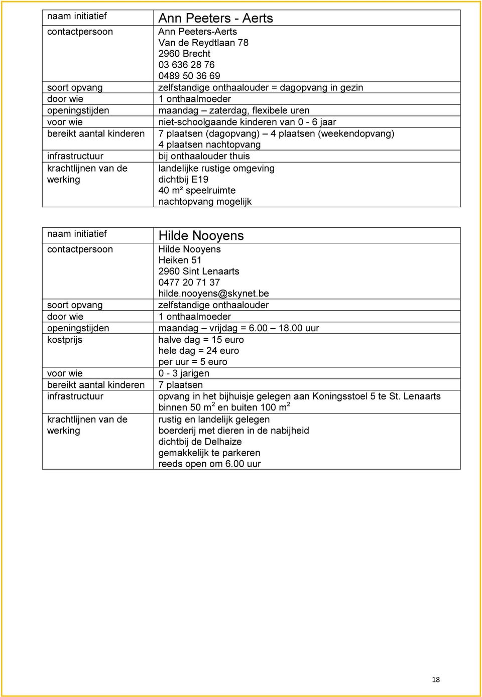onthaalouder thuis landelijke rustige omgeving dichtbij E19 40 m² speelruimte nachtopvang mogelijk naam initiatief contactpersoon soort opvang voor wie bereikt aantal kinderen infrastructuur Hilde