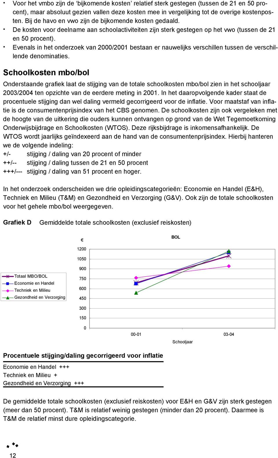 Evenals in het onderzoek van 2/21 bestaan er nauwelijks verschillen tussen de verschillende denominaties.