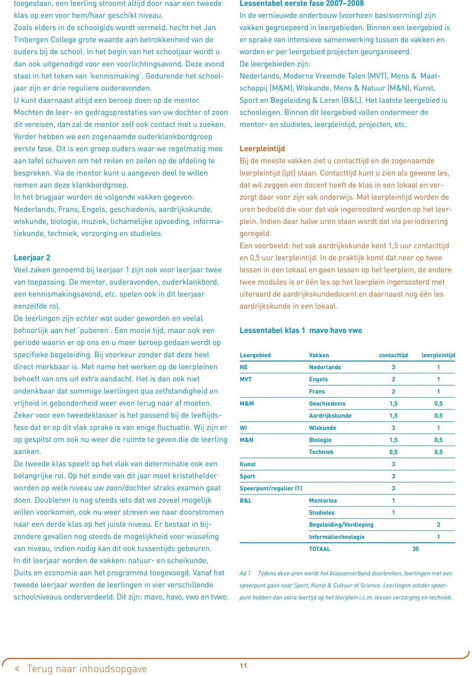 In het begin van het schljaar wrdt u dan k uitgendigd vr een vrlichtingsavnd. Deze avnd staat in het teken van kennismaking. Gedurende het schljaar zijn er drie reguliere uderavnden.