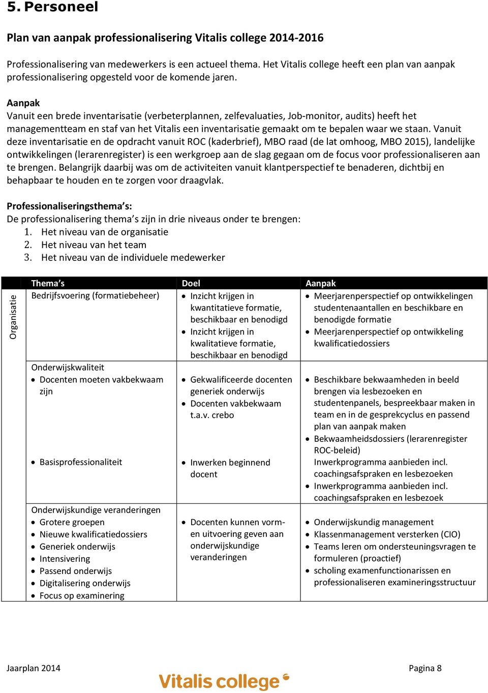 Aanpak Vanuit een brede inventarisatie (verbeterplannen, zelfevaluaties, Job-monitor, audits) heeft het managementteam en staf van het Vitalis een inventarisatie gemaakt om te bepalen waar we staan.