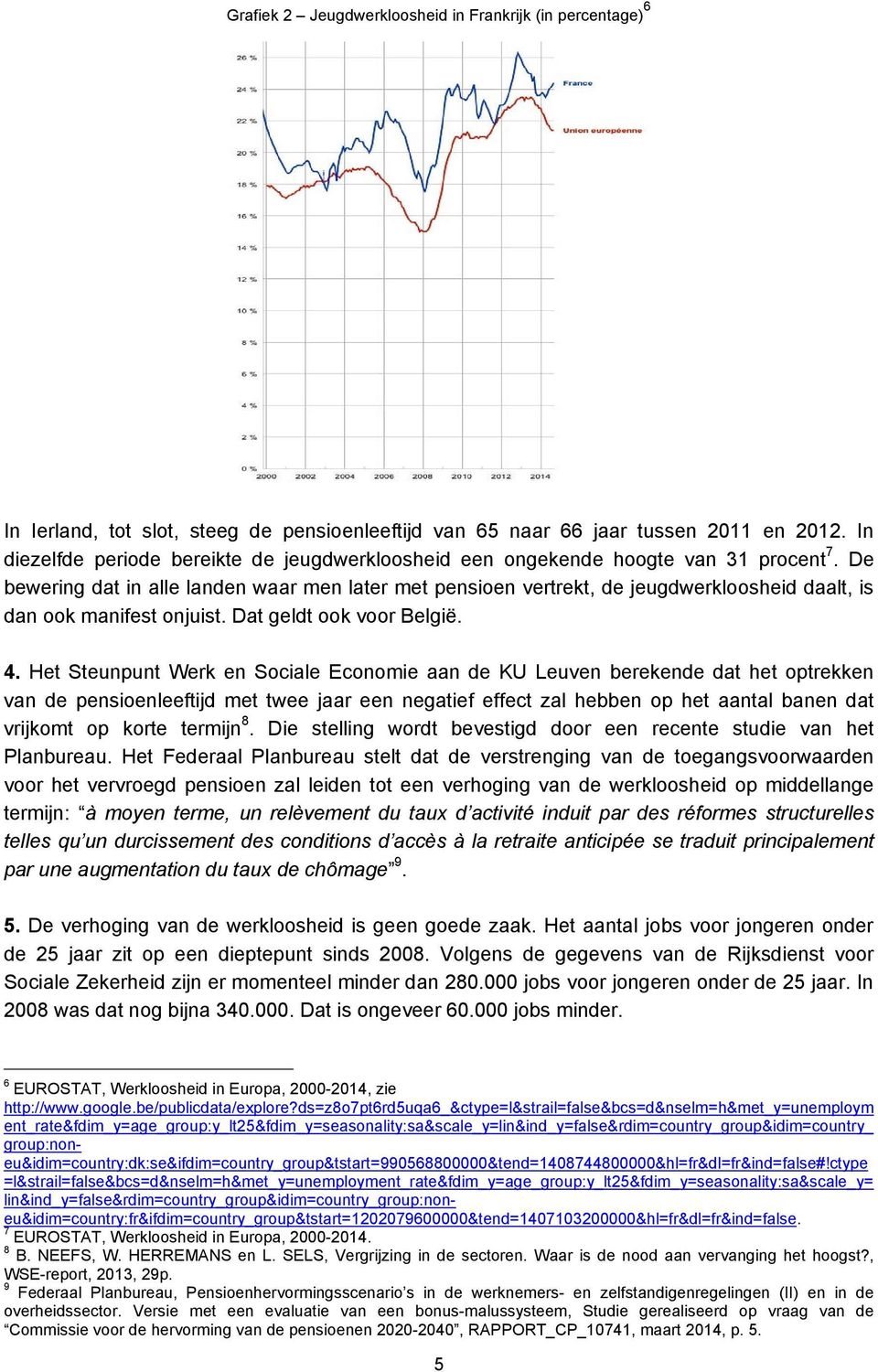 De bewering dat in alle landen waar men later met pensioen vertrekt, de jeugdwerkloosheid daalt, is dan ook manifest onjuist. Dat geldt ook voor België. 4.