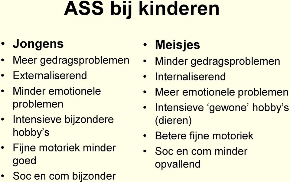 bijzonder Meisjes Minder gedragsproblemen Internaliserend Meer emotionele