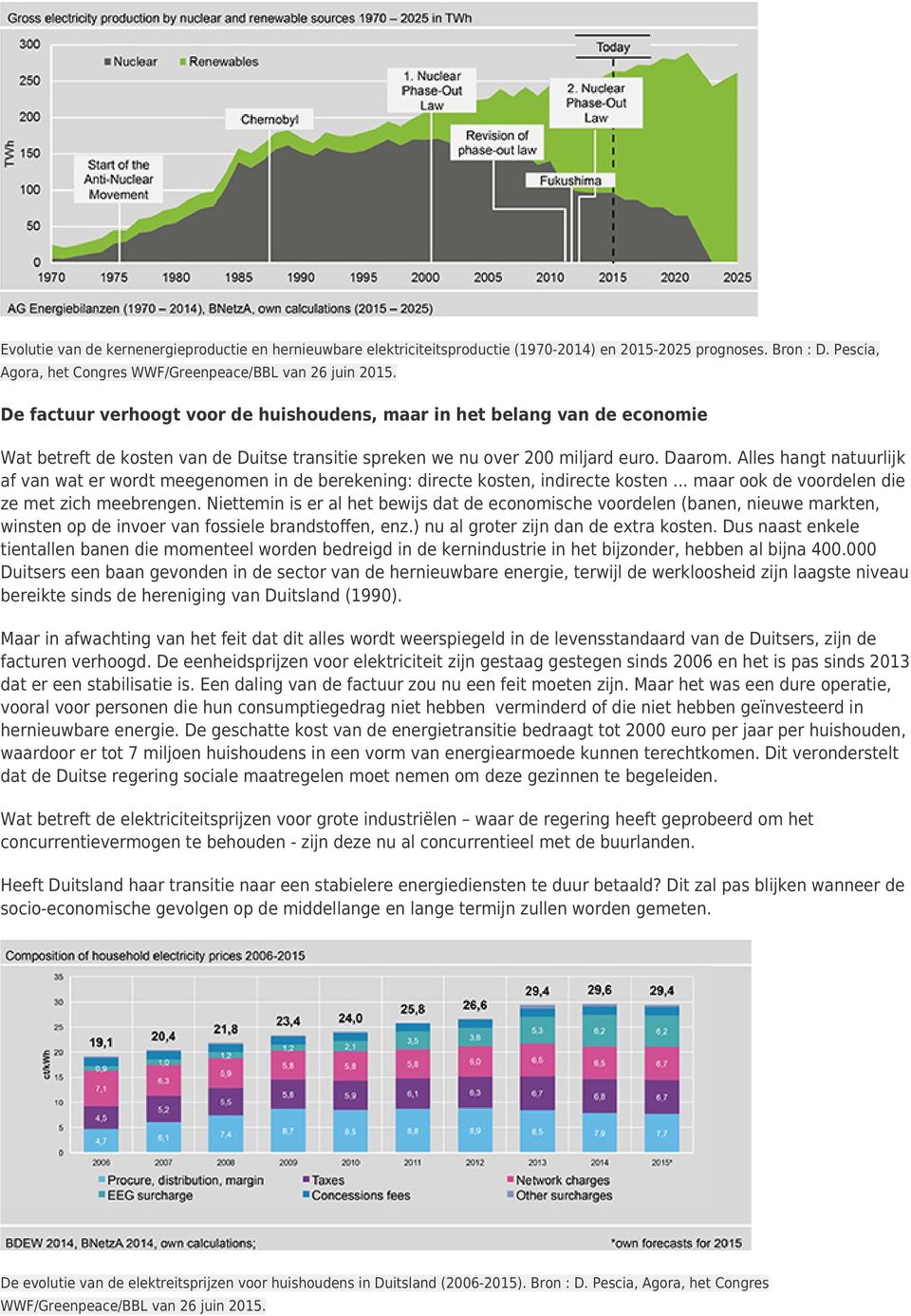 Alles hangt natuurlijk af van wat er wordt meegenomen in de berekening: directe kosten, indirecte kosten... maar ook de voordelen die ze met zich meebrengen.