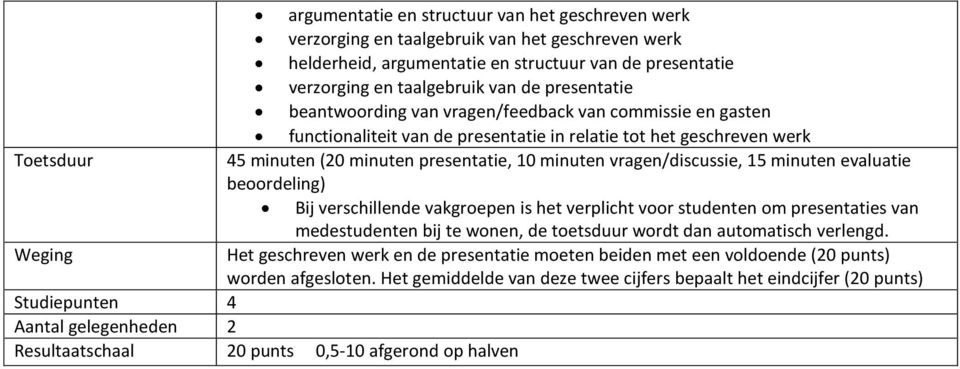 vragen/discussie, 15 minuten evaluatie beoordeling) Bij verschillende vakgroepen is het verplicht voor studenten om presentaties van medestudenten bij te wonen, de toetsduur wordt dan automatisch