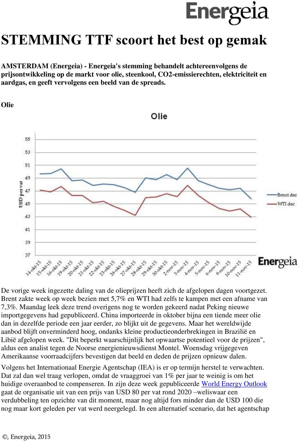 Brent zakte week op week bezien met 5,7% en WTI had zelfs te kampen met een afname van 7,3%.