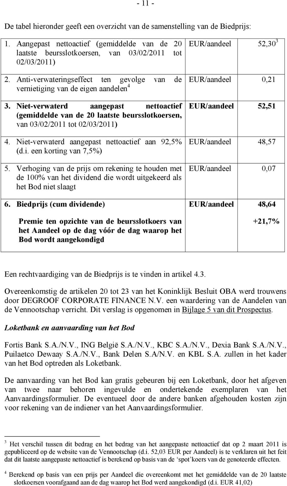 Anti-verwateringseffect ten gevolge van de vernietiging van de eigen aandelen 4 EUR/aandeel 0,21 3.