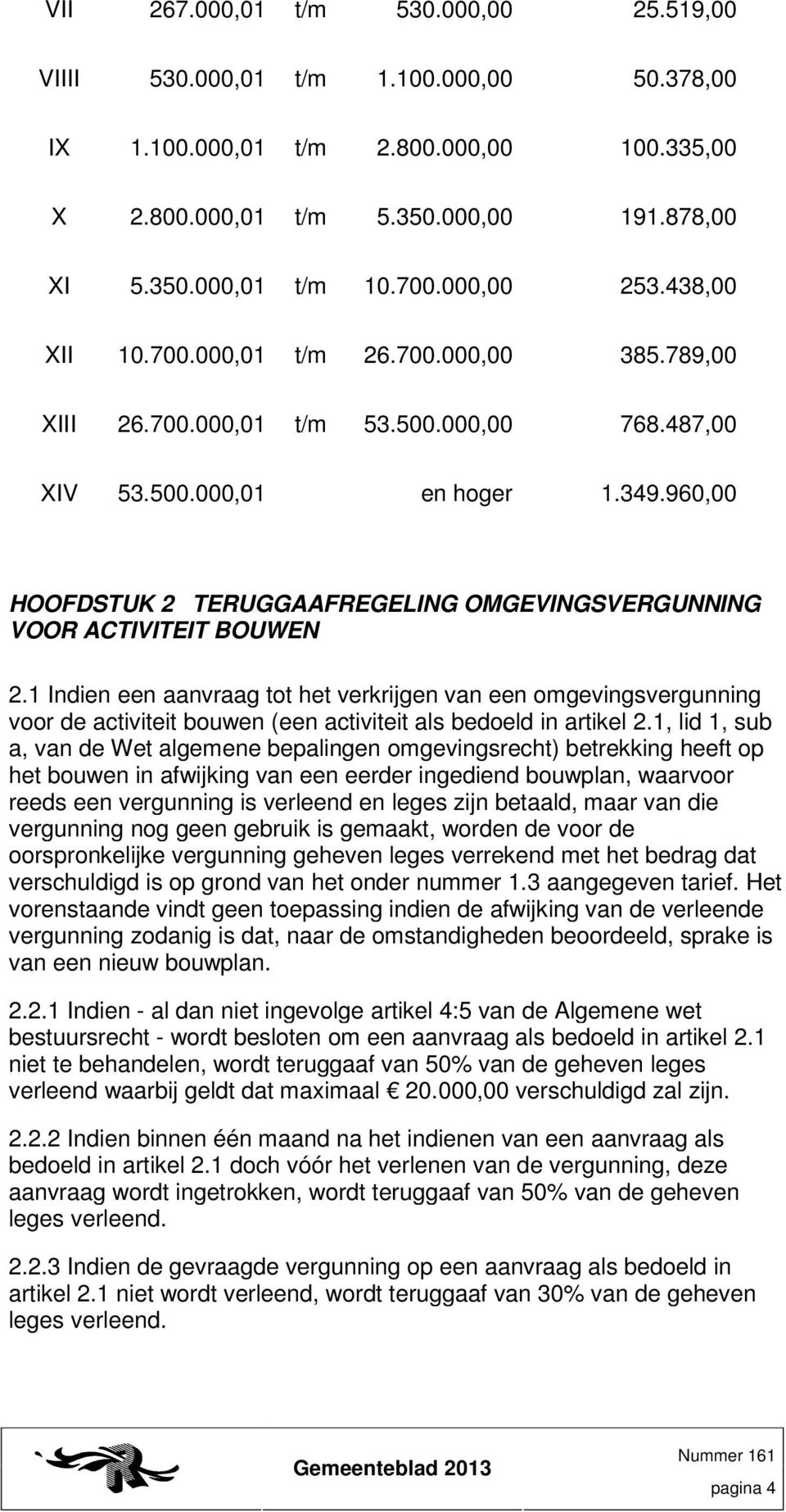 960,00 HOOFDSTUK 2 TERUGGAAFREGELING OMGEVINGSVERGUNNING VOOR ACTIVITEIT BOUWEN 2.