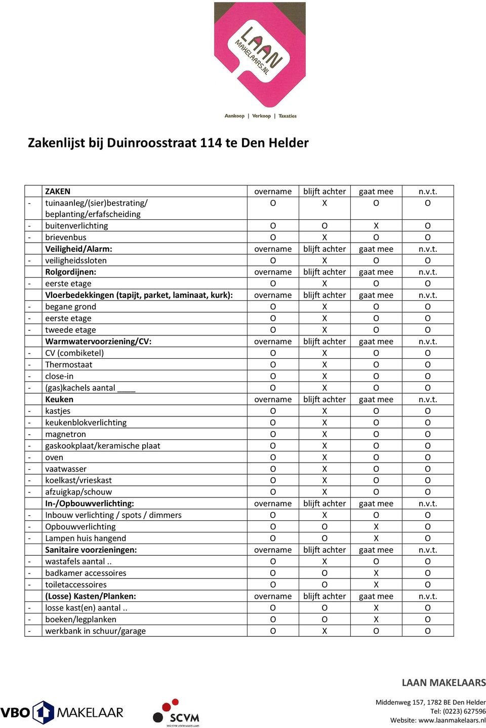 v.t. - CV (combiketel) O X O O - Thermostaat O X O O - close-in O X O O - (gas)kachels aantal O X O O Keuken overname blijft achter gaat mee n.v.t. - kastjes O X O O - keukenblokverlichting O X O O -