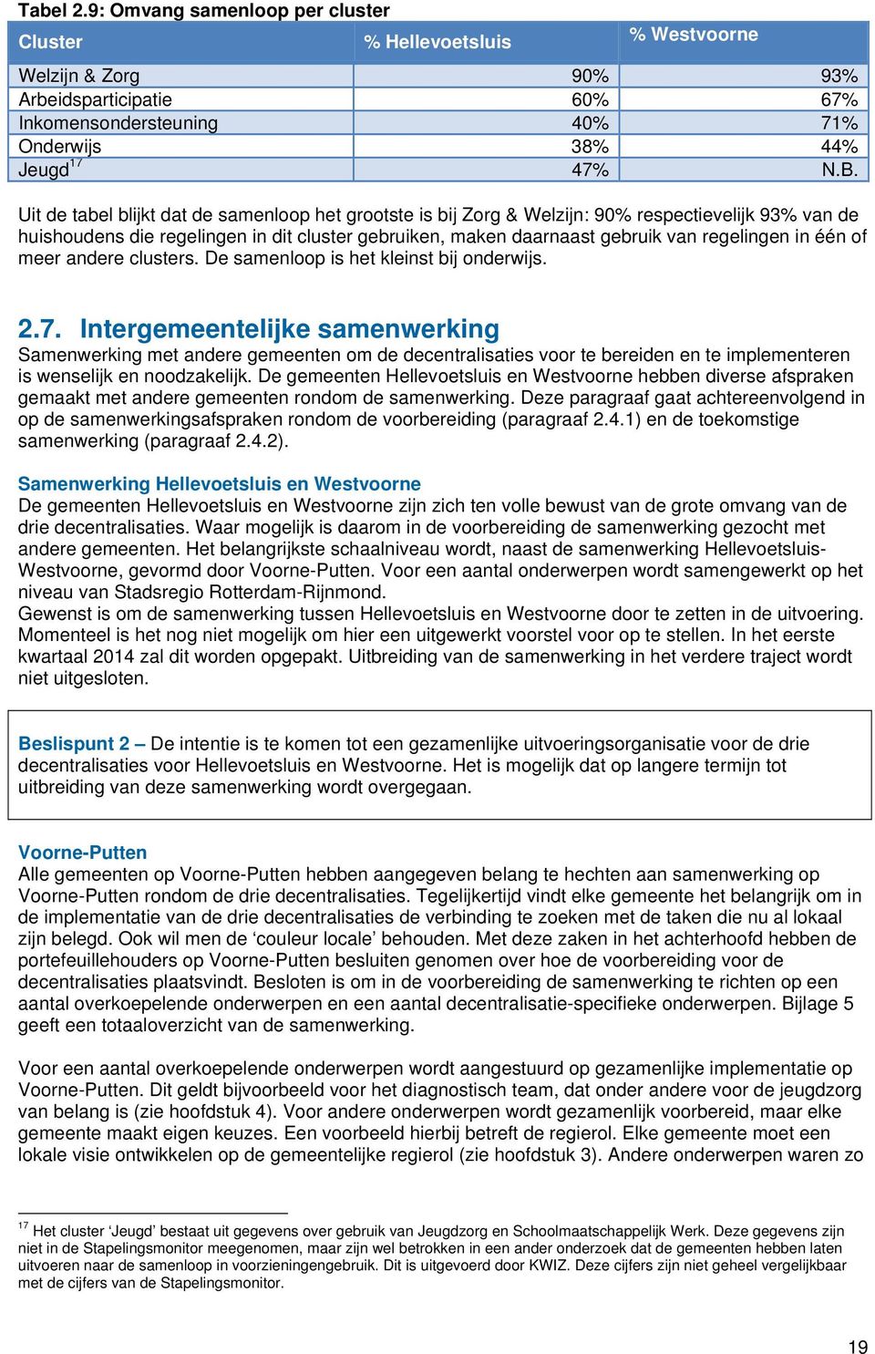 één of meer andere clusters. De samenloop is het kleinst bij onderwijs. 2.7.