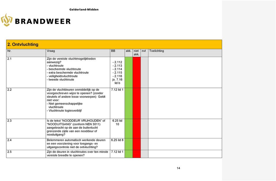 2 Zijn de vluchtdeuren onmiddellijk op de voorgeschreven wijze te openen?