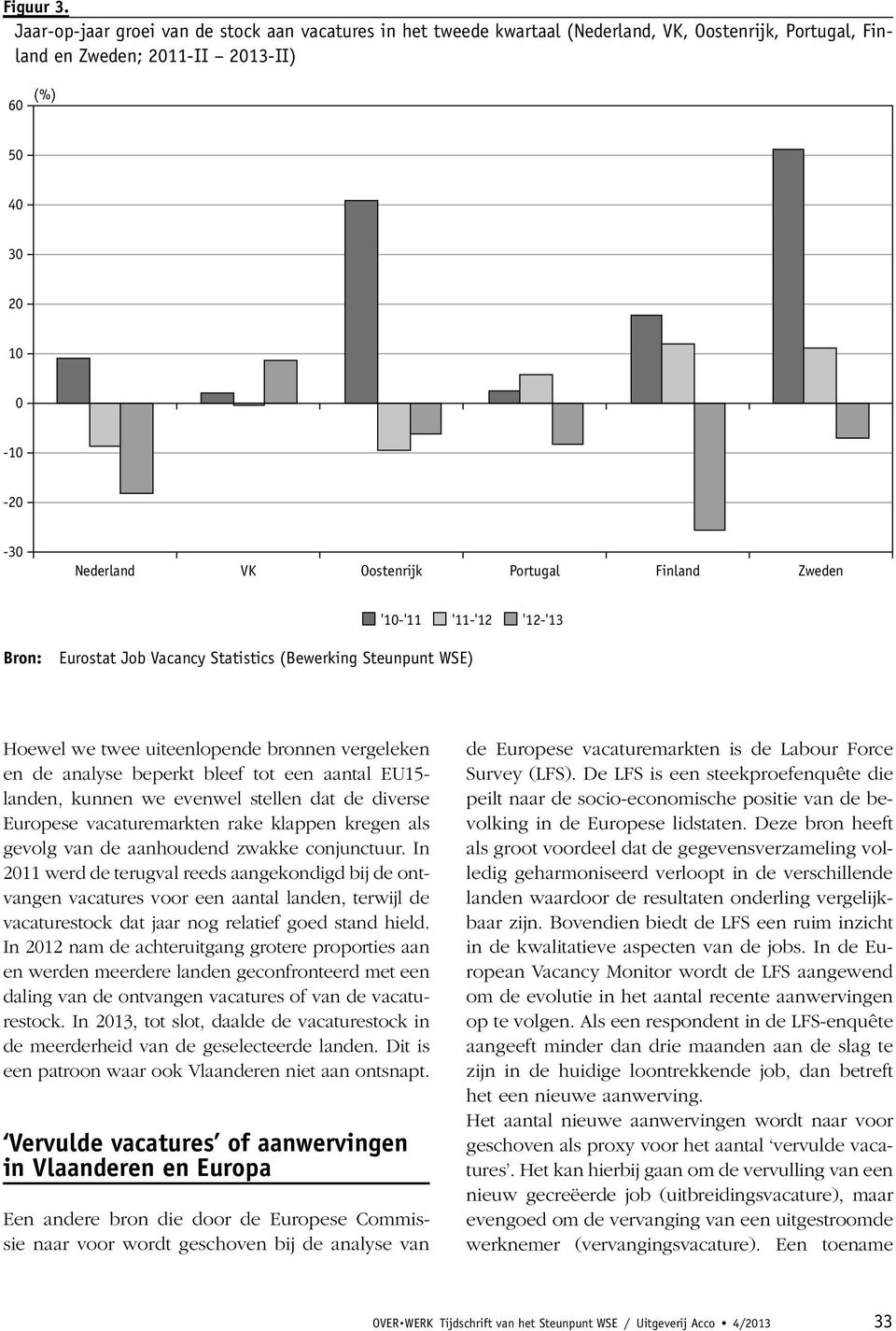 Oostenrijk Portugal Finland Zweden '10-'11 '11-'12 '12-'13 Bron: Eurostat Job Vacancy Statistics (Bewerking Steunpunt WSE) Hoewel we twee uiteenlopende bronnen vergeleken en de analyse beperkt bleef