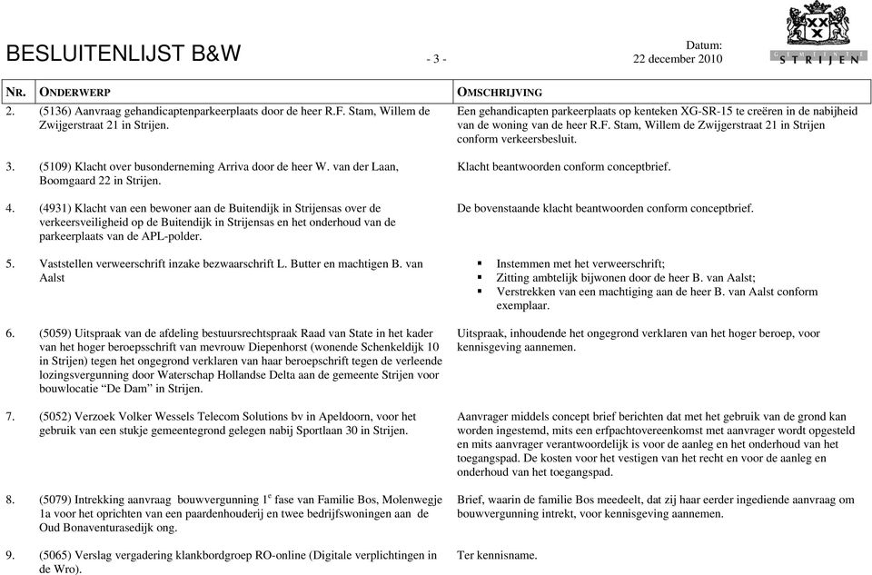 (4931) Klacht van een bewoner aan de Buitendijk in Strijensas over de verkeersveiligheid op de Buitendijk in Strijensas en het onderhoud van de parkeerplaats van de APL-polder. 5.