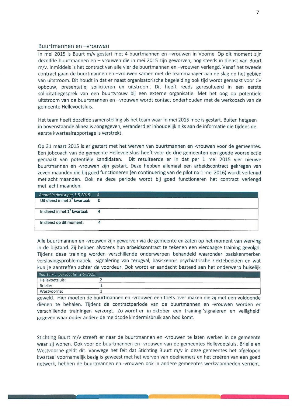 Vanaf het tweede contract gaan de buurtmannen en -vrouwen samen met de teammanager aan de slag op het gebied van uitstroom.