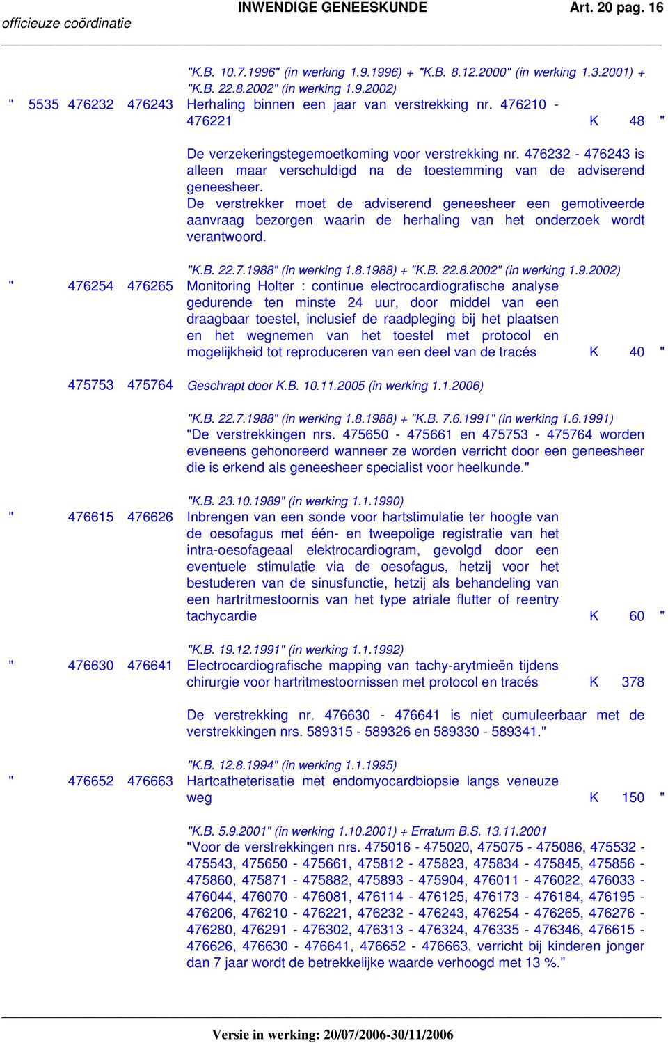 De verstrekker moet de adviserend geneesheer een gemotiveerde aanvraag bezorgen waarin de herhaling van het onderzoek wordt verantwoord. "K.B. 22.7.1988" (in werking 1.8.1988) + "K.B. 22.8.2002" (in werking 1.