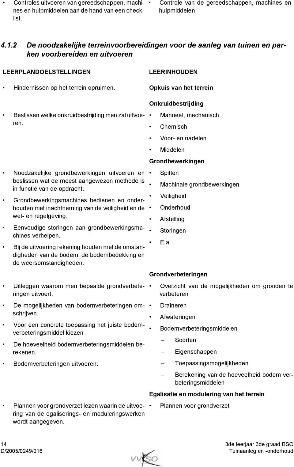 Opkuis van het terrein Beslissen welke onkruidbestrijding men zal uitvoeren. Noodzakelijke grondbewerkingen uitvoeren en beslissen wat de meest aangewezen methode is in functie van de opdracht.