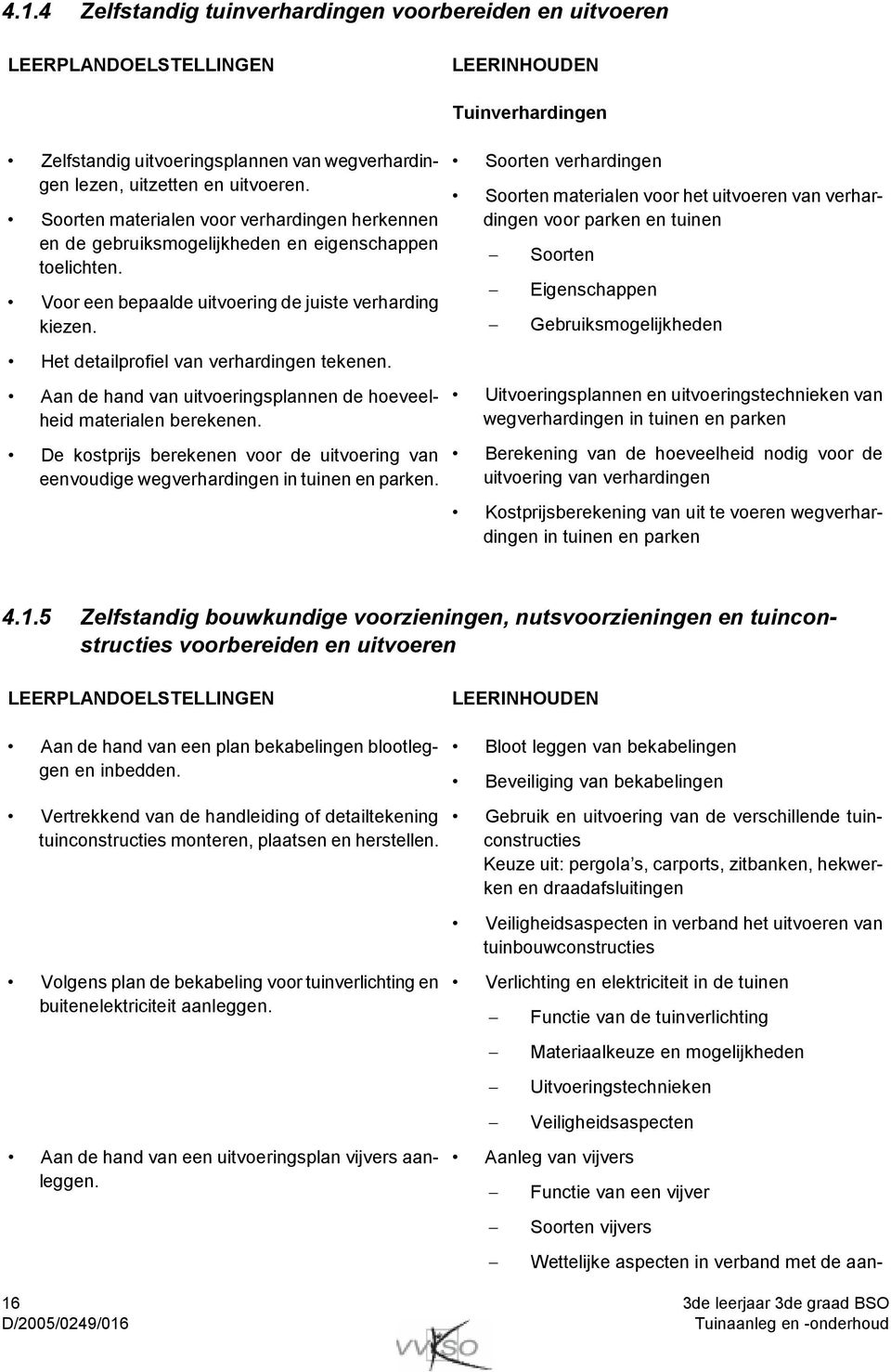 Het detailprofiel van verhardingen tekenen. Aan de hand van uitvoeringsplannen de hoeveelheid materialen berekenen.