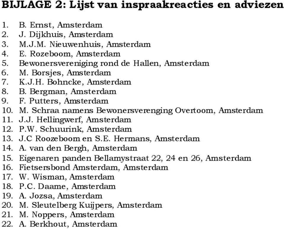 J.J. Hellingwerf, Amsterdam 12. P.W. Schuurink, Amsterdam 13. J.C Roozeboom en S.E. Hermans, Amsterdam 14. A. van den Bergh, Amsterdam 15.