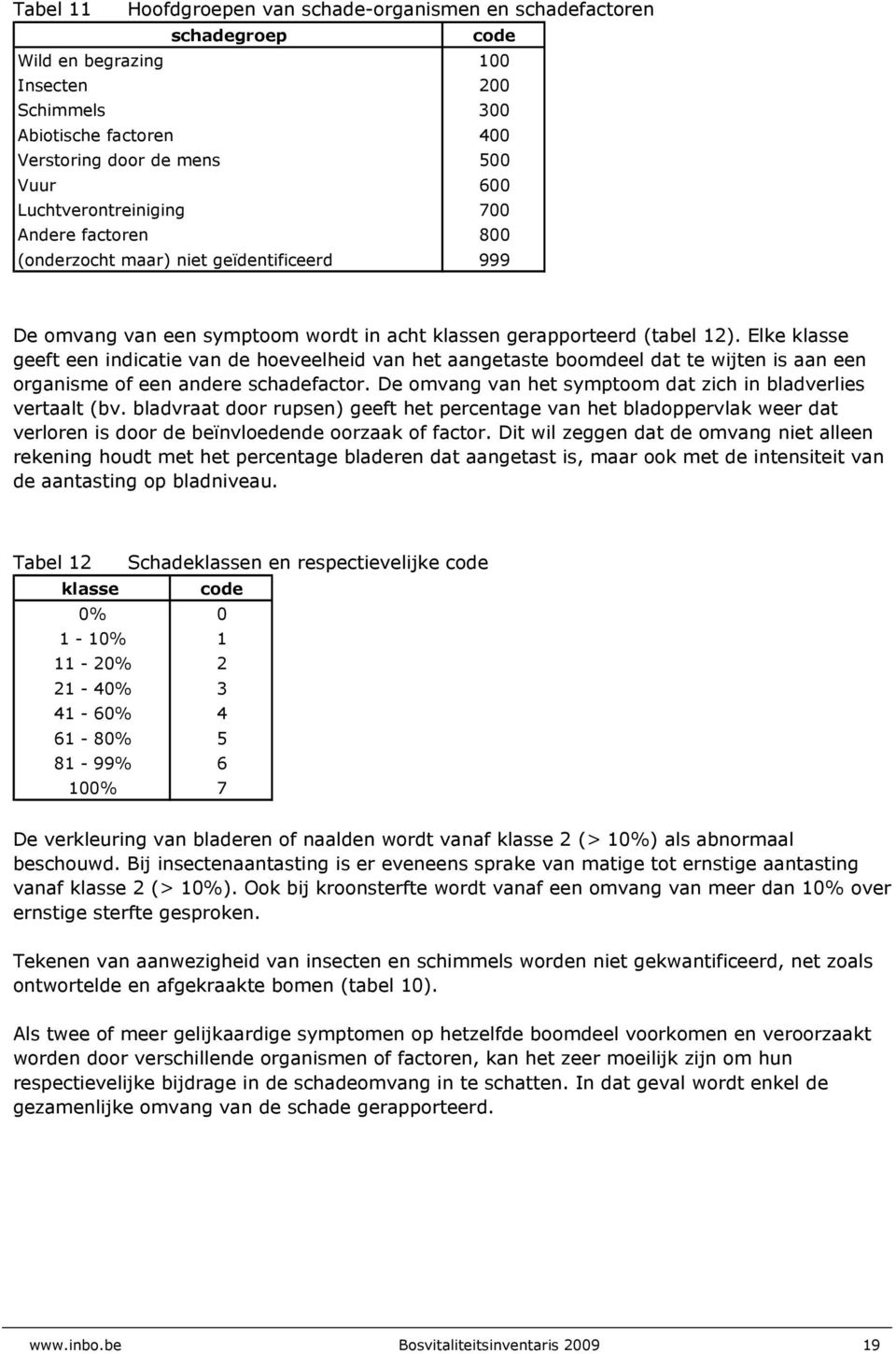 Elke klasse geeft een indicatie van de hoeveelheid van het aangetaste boomdeel dat te wijten is aan een organisme of een andere schadefactor.