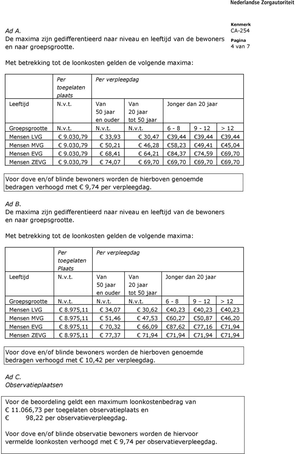 v.t. N.v.t. N.v.t. 6-8 9-12 > 12 Mensen LVG 9.030,79 33,93 30,47 39,44 39,44 39,44 Mensen MVG 9.030,79 50,21 46,28 58,23 49,41 45,04 Mensen EVG 9.030,79 68,41 64,21 84,37 74,59 69,70 Mensen ZEVG 9.