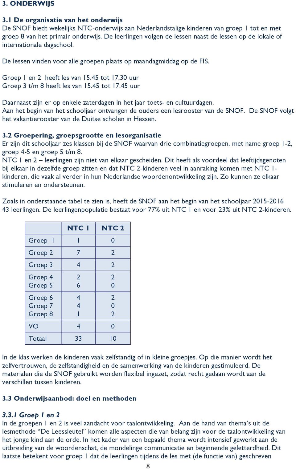 30 uur Groep 3 t/m 8 heeft les van 15.45 tot 17.45 uur Daarnaast zijn er op enkele zaterdagen in het jaar toets- en cultuurdagen.