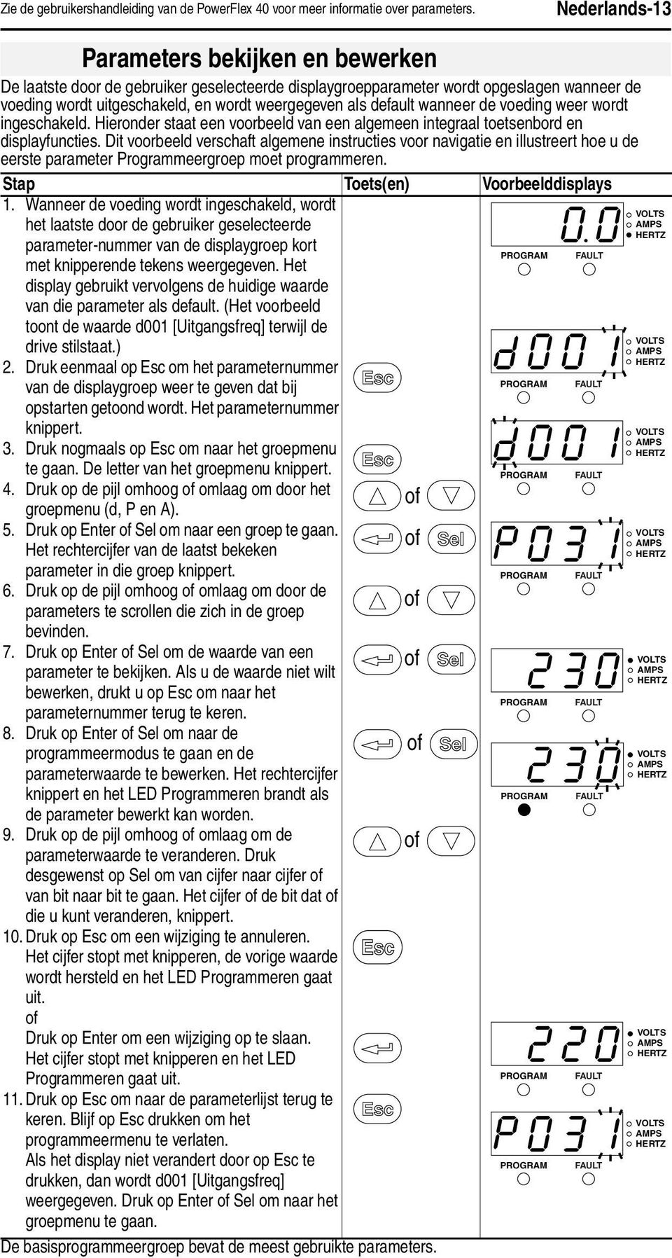 default wanneer de voeding weer wordt ingeschakeld. Hieronder staat een voorbeeld van een algemeen integraal toetsenbord en displayfuncties.