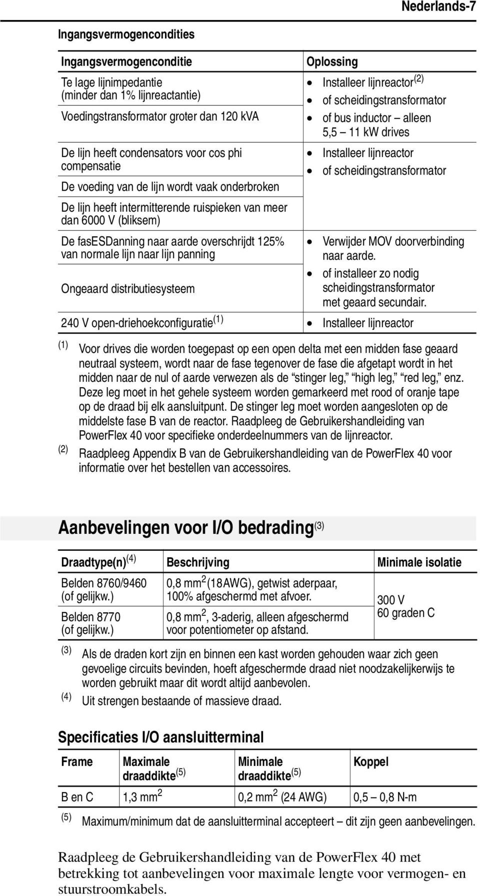 lijn panning Ongeaard distributiesysteem 240 V open-driehoekconfiguratie (1) Oplossing Installeer lijnreactor (2) of scheidingstransformator of bus inductor alleen 5,5 11 kw drives Installeer