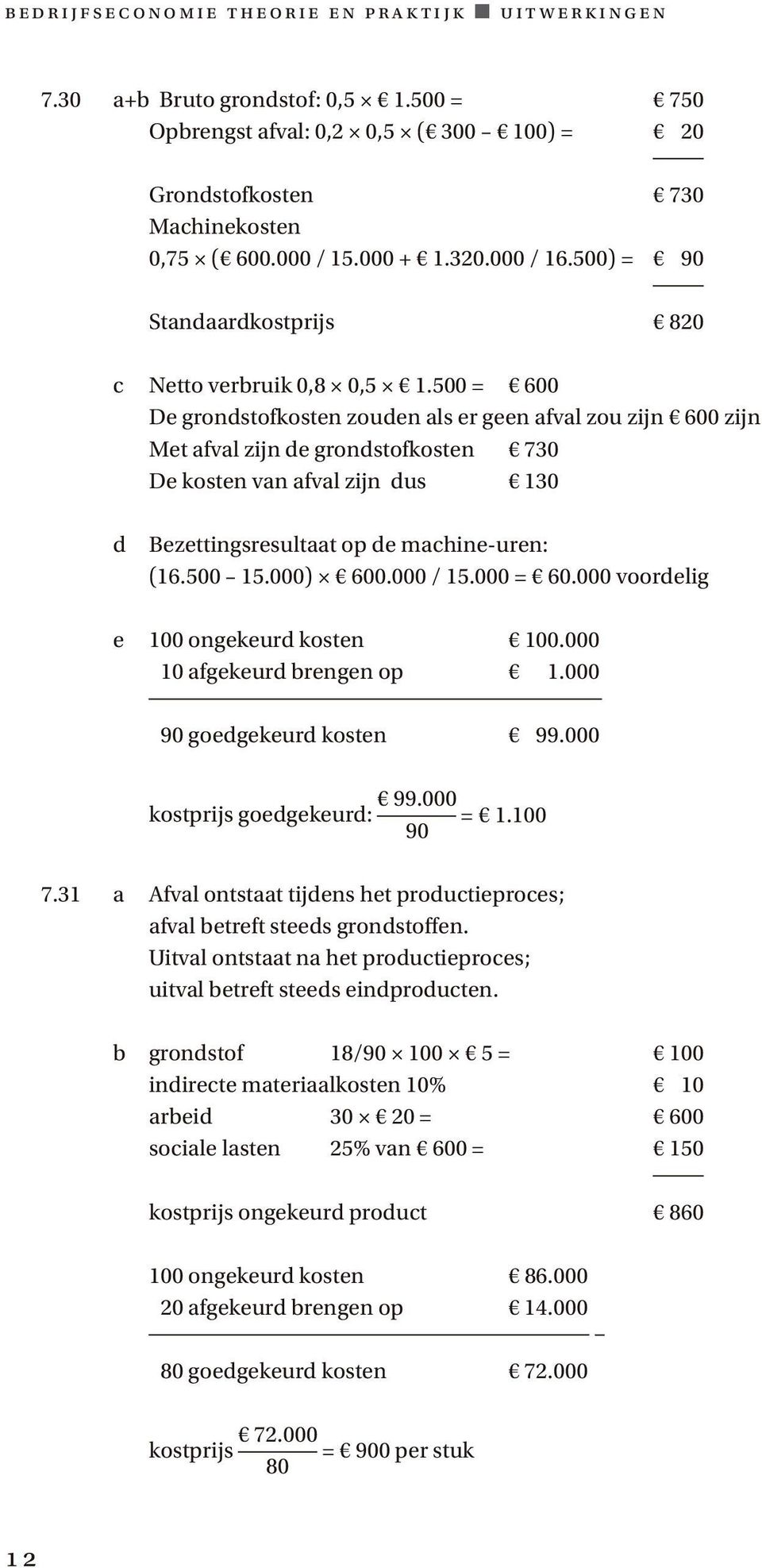 500 = 600 De grondstofkosten zouden als er geen afval zou zijn 600 zijn Met afval zijn de grondstofkosten 730 De kosten van afval zijn dus 130 d Bezettingsresultaat op de machine-uren: (16.500 15.