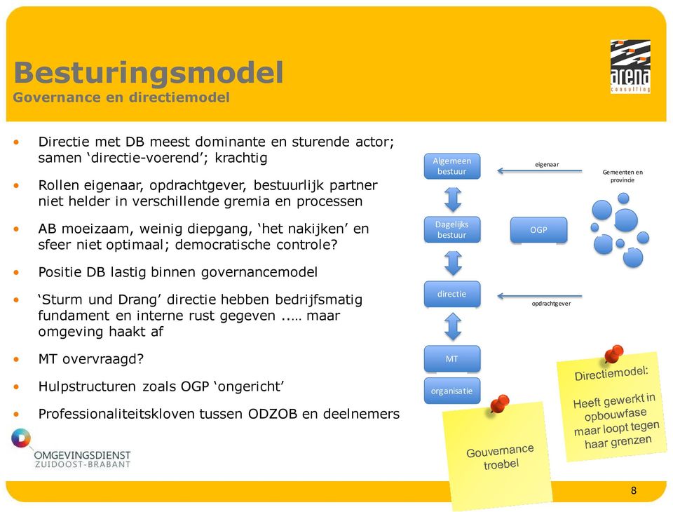 niet optimaal; democratische controle?