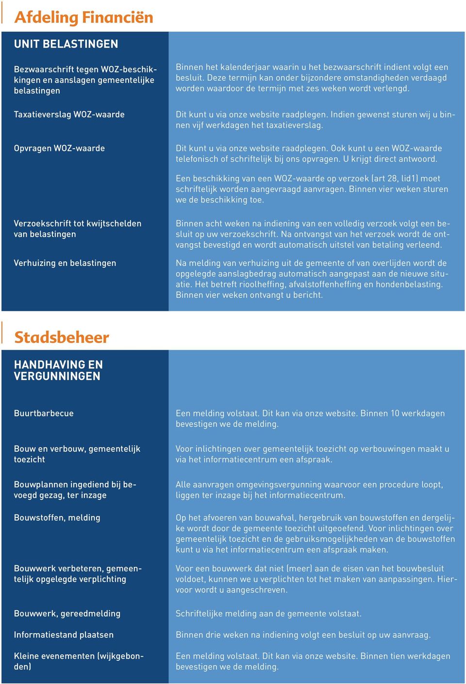 Indien gewenst sturen wij u binnen vijf werkdagen het taxatieverslag. Dit kunt u via onze website raadplegen. Ook kunt u een WOZ-waarde telefonisch of schriftelijk bij ons opvragen.