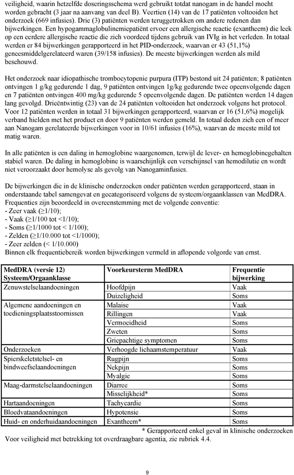 Een hypogammaglobulinemiepatiënt ervoer een allergische reactie (exantheem) die leek op een eerdere allergische reactie die zich voordeed tijdens gebruik van IVIg in het verleden.