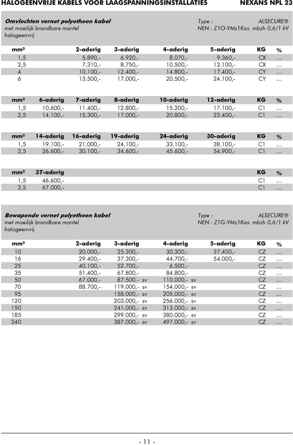 100,- CY mm² 6-aderig 7-aderig 8-aderig 10-aderig 12-aderig KG % 1,5 10.600,- 11.400,- 12.800,- 15.200,- 17.100,- C1 2,5 14.100,- 15.300,- 17.000,- 20.800,- 23.