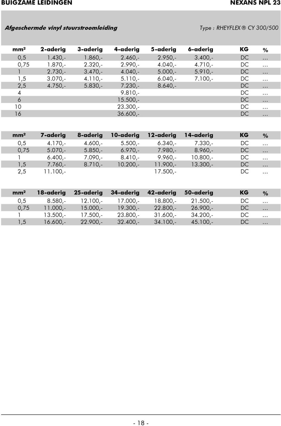 810,- DC 6 15.500,- DC 10 23.300,- DC 16 36.600,- DC mm² 7-aderig 8-aderig 10-aderig 12-aderig 14-aderig KG % 0,5 4.170,- 4.600,- 5.500,- 6.340,- 7.330,- DC 0,75 5.070,- 5.850,- 6.970,- 7.980,- 8.