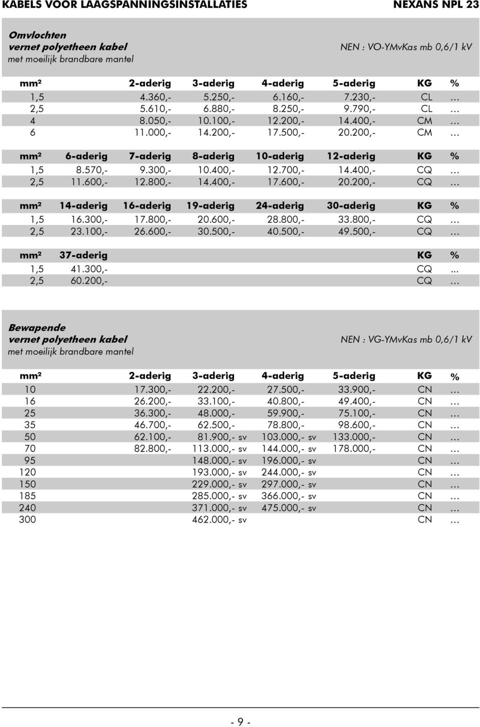 200,- CM mm² 6-aderig 7-aderig 8-aderig 10-aderig 12-aderig KG % 1,5 8.570,- 9.300,- 10.400,- 12.700,- 14.400,- CQ 2,5 11.600,- 12.800,- 14.400,- 17.600,- 20.