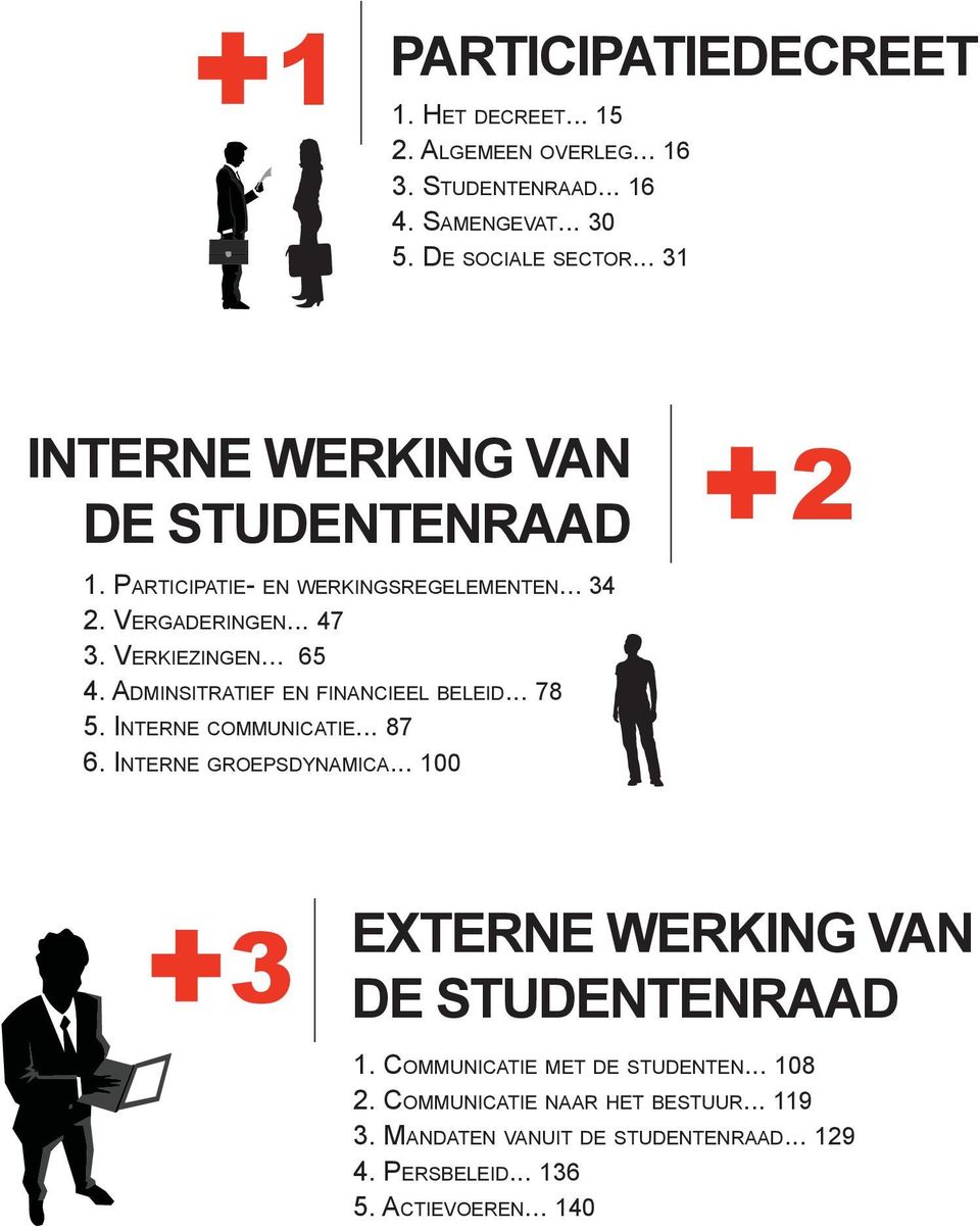 Adminsitratief en financieel beleid... 78 5. Interne communicatie... 87 6. Interne groepsdynamica... 100 3 externe werking van de studentenraad 1.