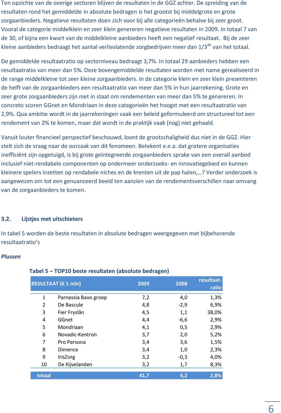 Negatieve resultaten doen zich voor bij alle categorieën behalve bij zeer groot. Vooral de categorie middelklein en zeer klein genereren negatieve resultaten in 2009.